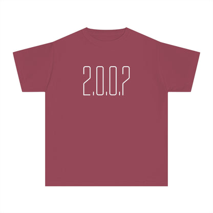 2007 Christian Youth